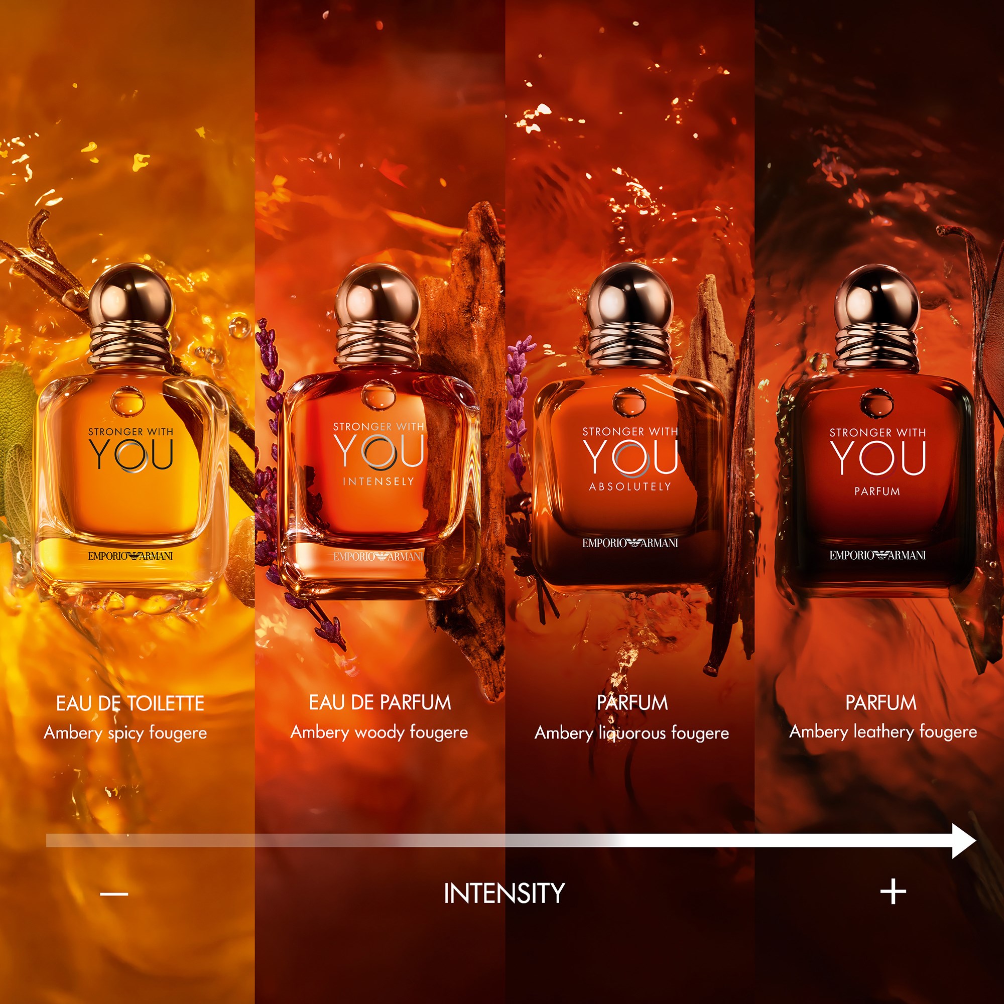 Giorgio Armani Stronger With You Eau De Toilette 50 ml (obrázok 10)