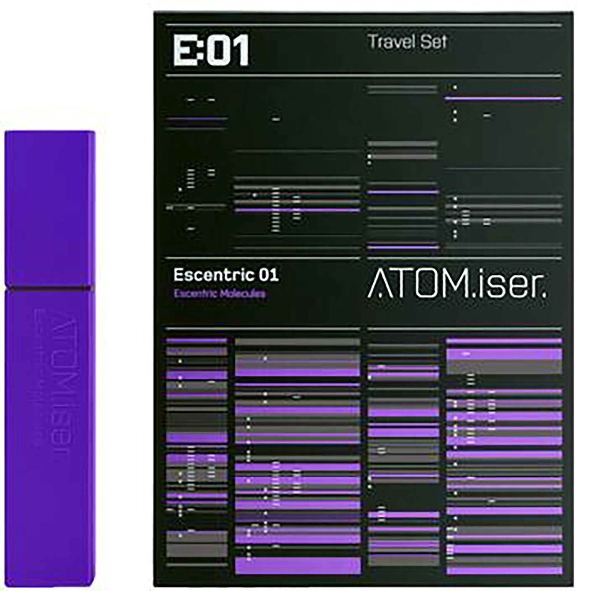 Escentric Molecules Escentric 01 Atom.Iser Set (obrázok 3)