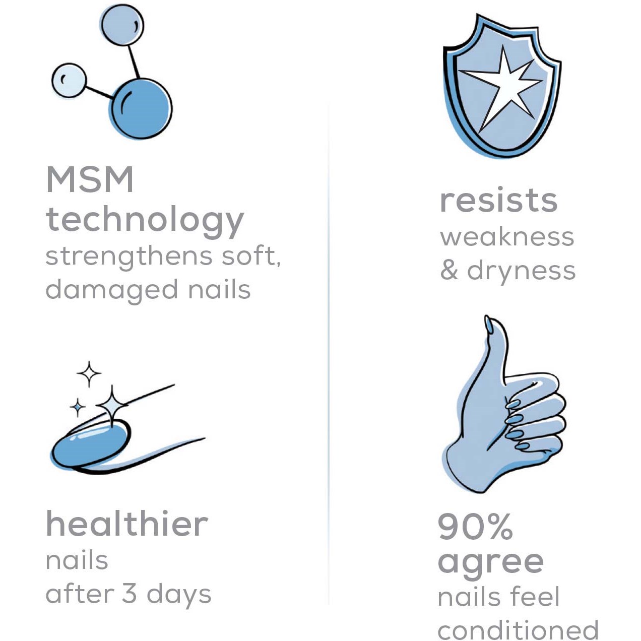 Essie Hard to Resist Advanced Nail Strengthener Clear (obrázok 7)