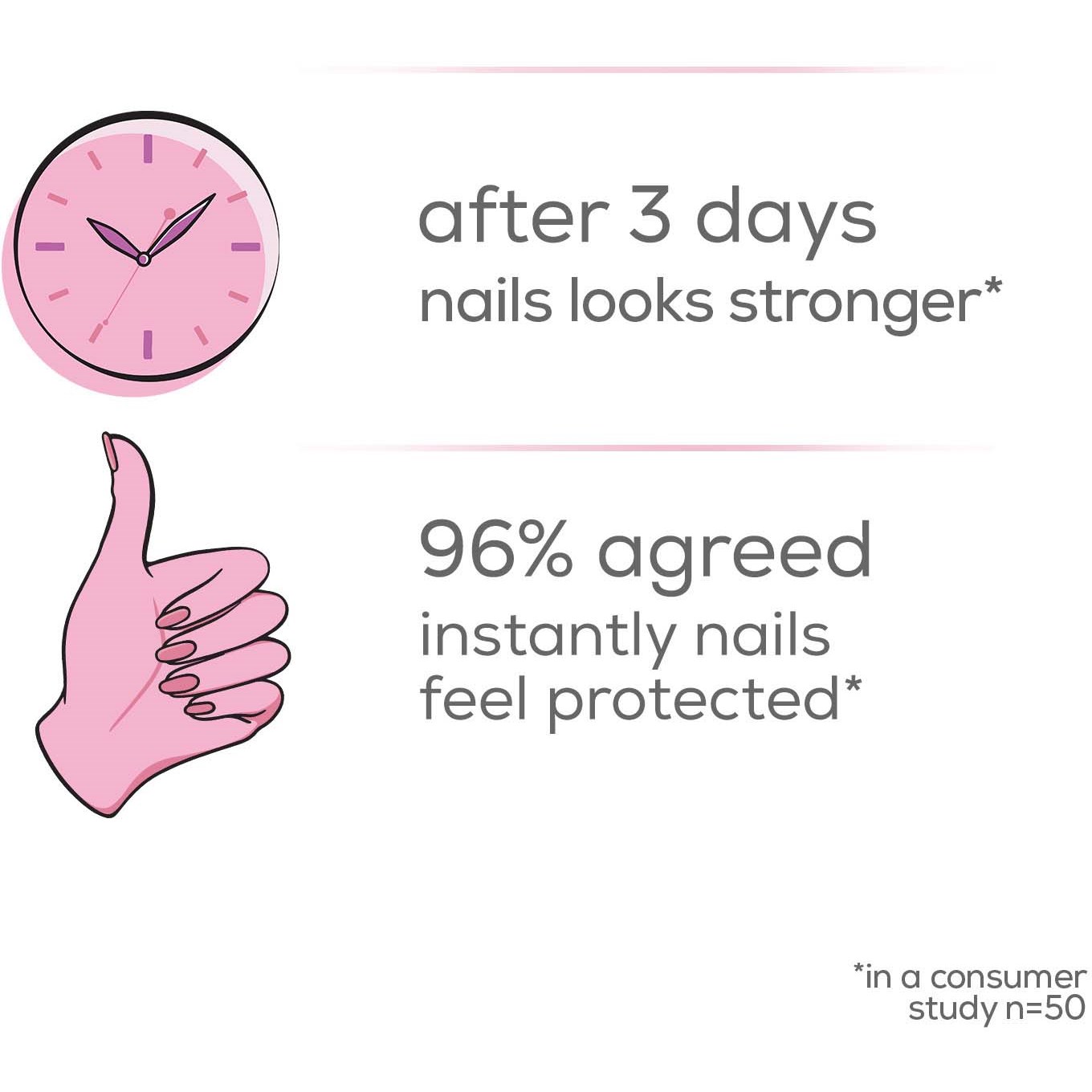Essie Nail Care essie Hard to Resist Nail Strengthener Sheer Pink Pink (obrázok 6)