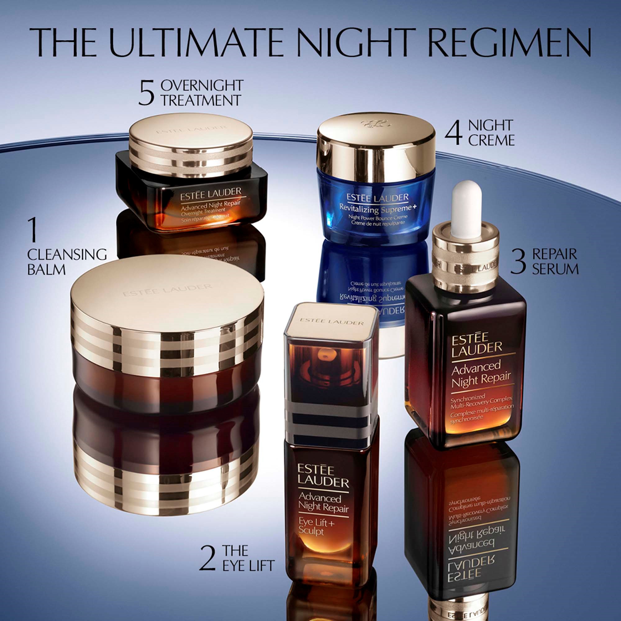 Estée Lauder Advanced Night Repair Eye Lift + Sculpt 15 ml (obrázok 8)