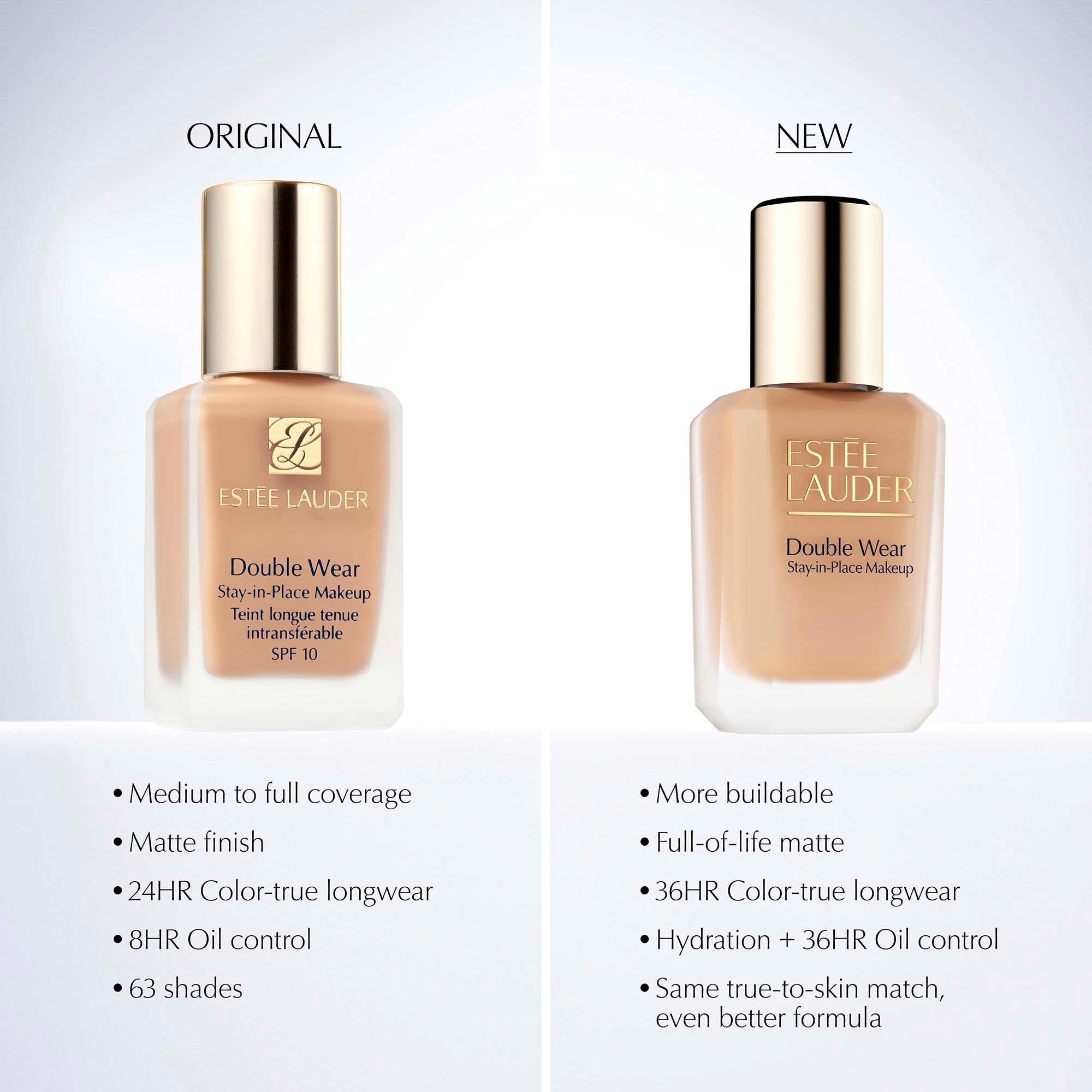 Estée Lauder Double Wear Stay-in-Place Makeup SPF10 30 ml 1W1 Bone (obrázok 9)