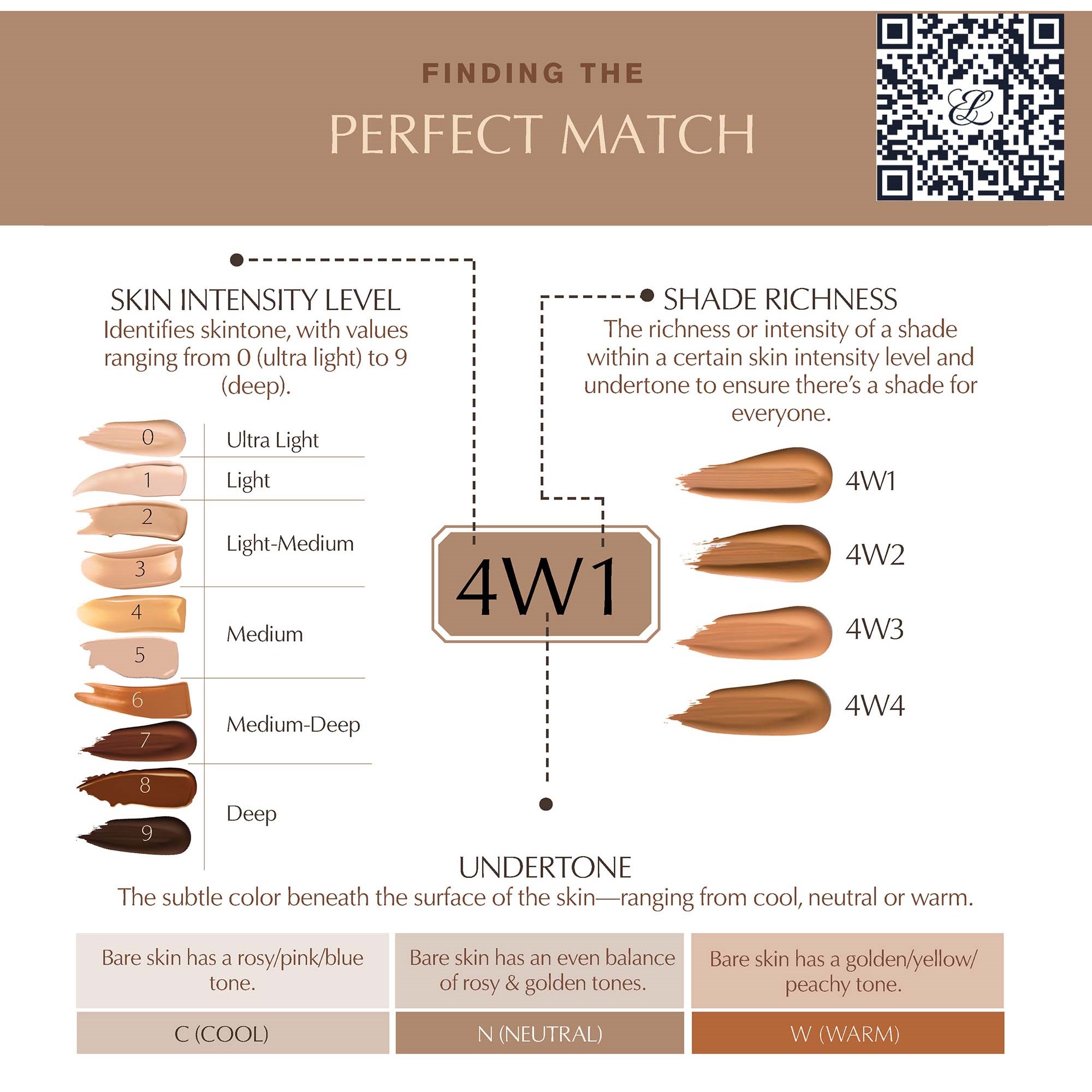 Estée Lauder Double Wear Stay-in-Place Makeup SPF10 30 ml 4N1 Shell Be (obrázok 6)