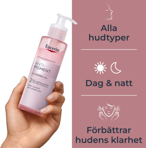 A hand holds a pink bottle of Eucerin anti-pigment cleanser, with text about skin types, day and night, and skin clarity.