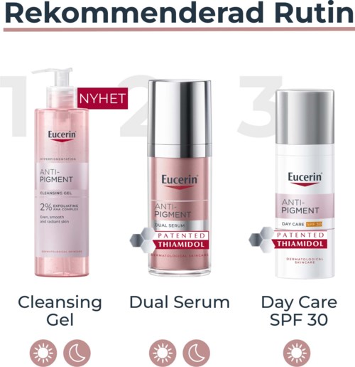 Eucerin Anti-Pigment Cleansing Gel + Dual Serum Gift Set 230 ml