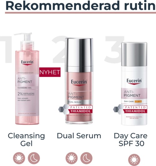 Гель для умывания Eucerin Anti-Pigment Cleansing Gel выравнивающий тон кожи, 200 мл — фото 6