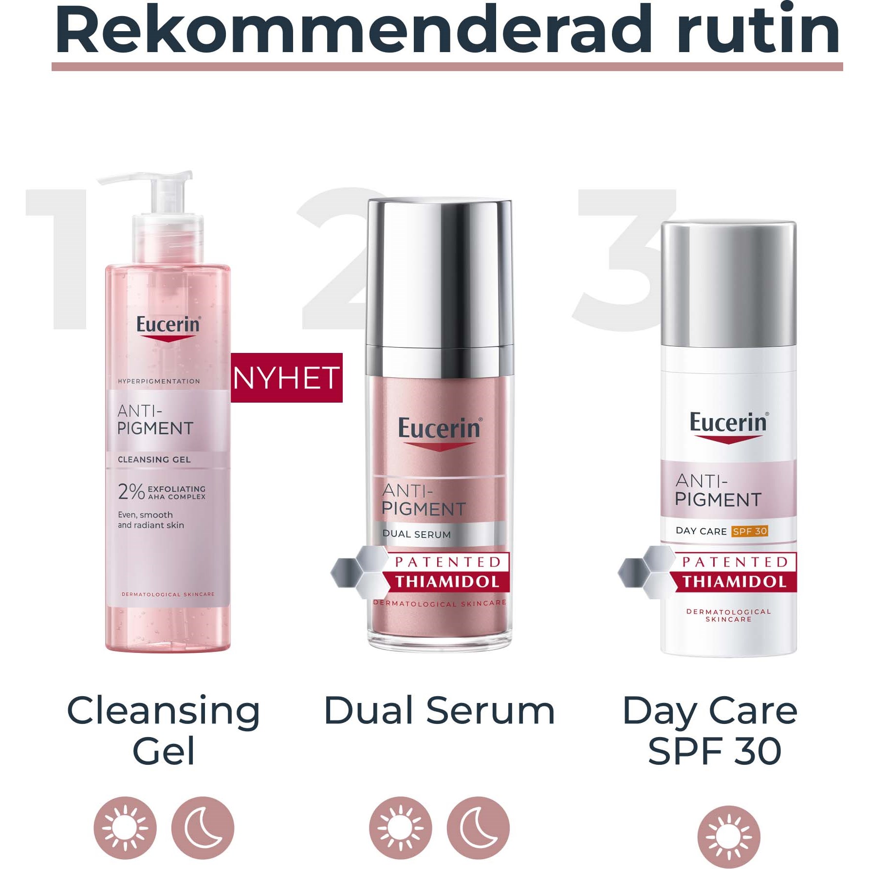 Eucerin Anti-Pigment Cleansing Gel 200 ml (obrázok 6)