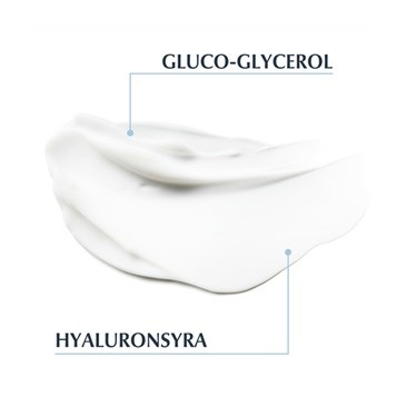 En diagram som visar två ingredienser: gluco-gllycerol och hyaluronsyra.
