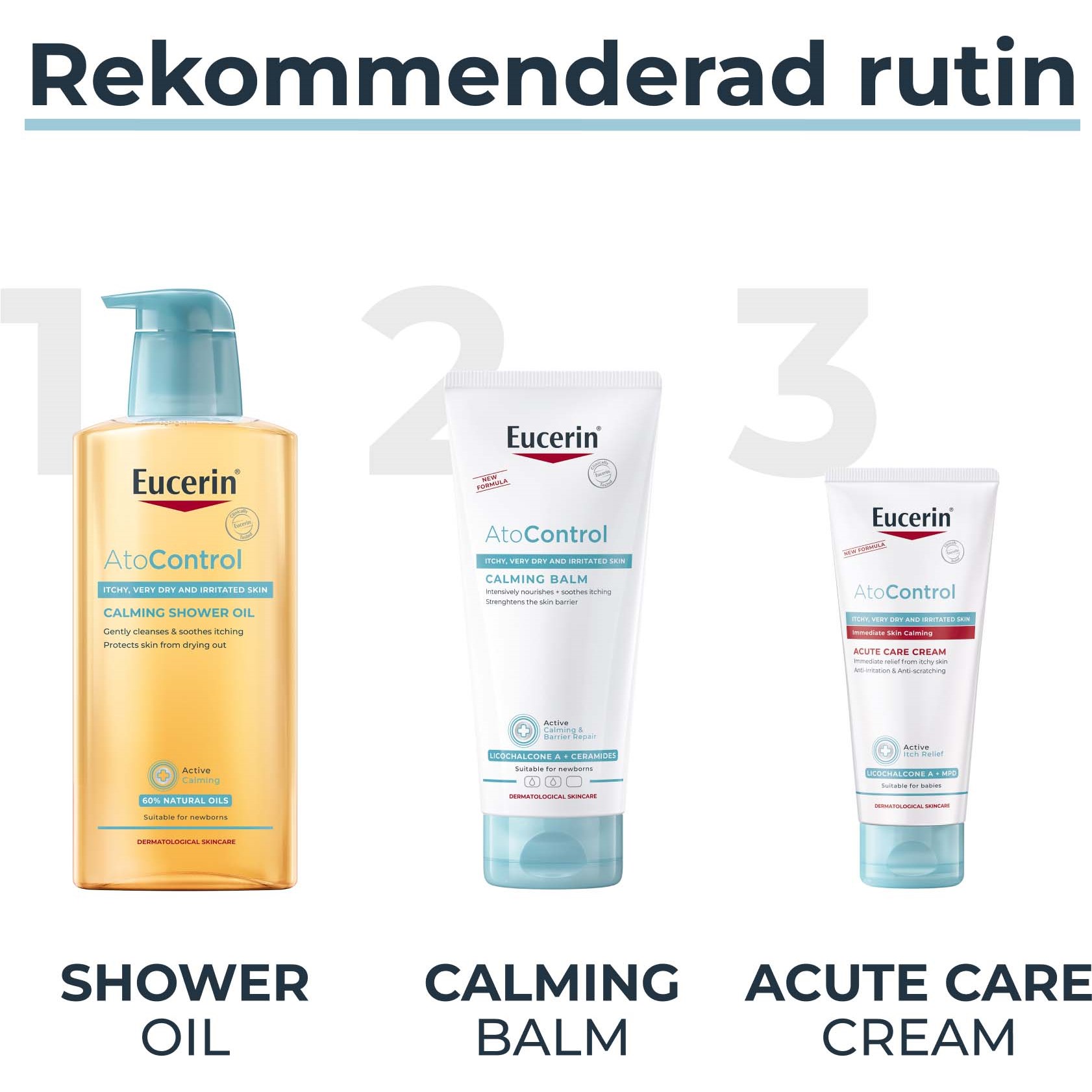 Eucerin AtoControl Acute Care Cream 100 ml (obrázok 6)