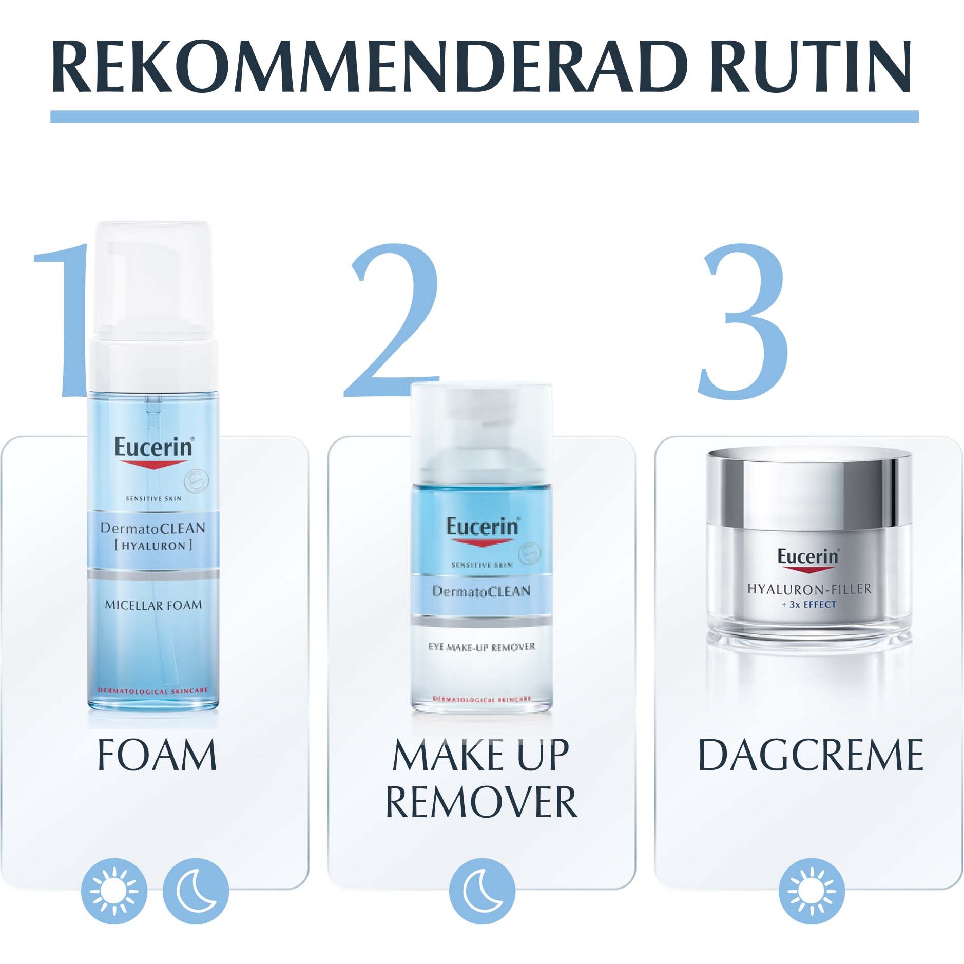 Eucerin Eucerin Dermatoclean Eye Make-Up Remover - micelarny płyn do d (obrázok 6)