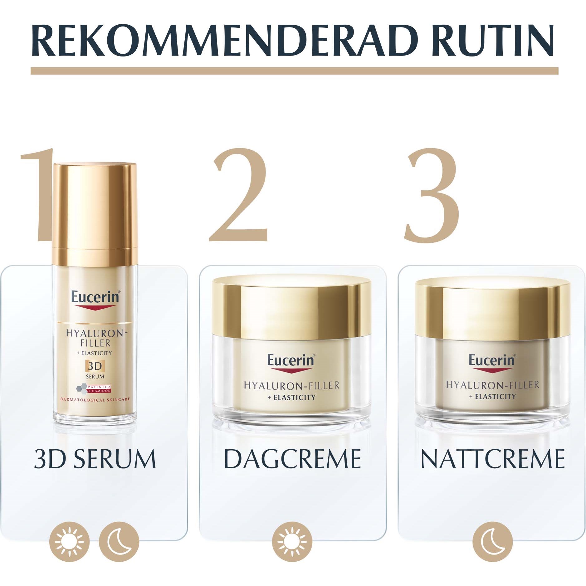 Eucerin Hyaluron-Filler + Elasticity 3D Serum 30 ml (obrázok 6)