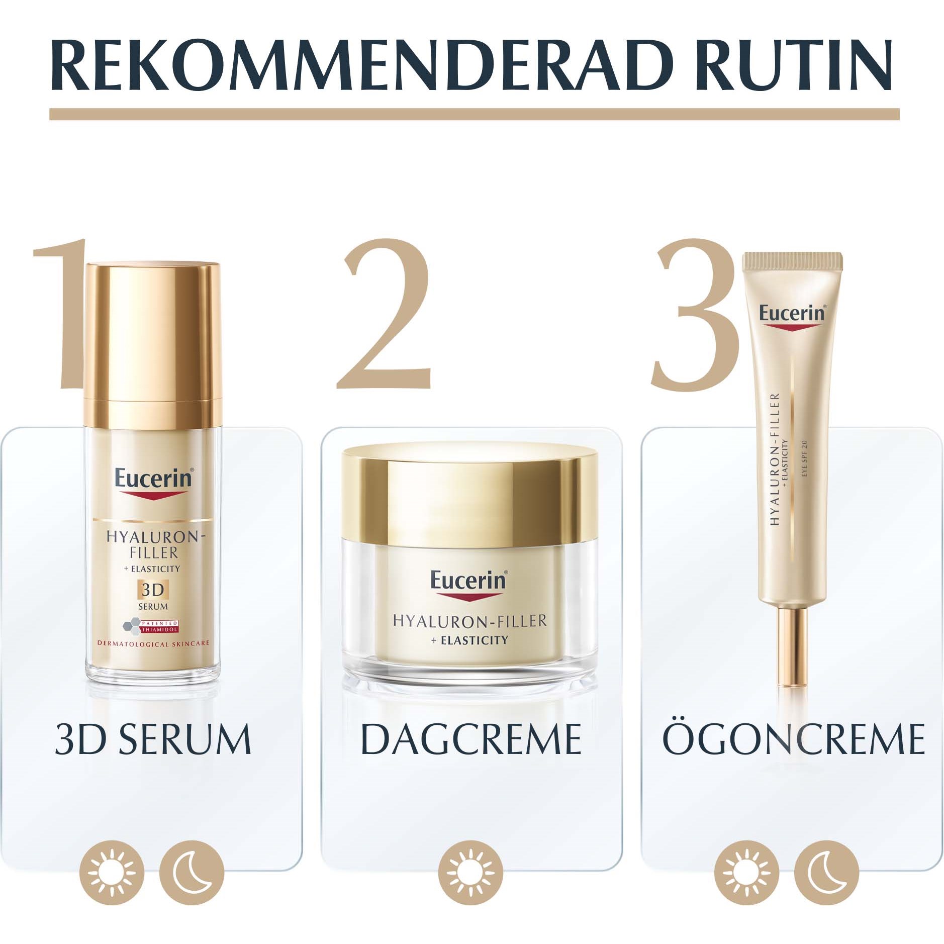 Eucerin Hyaluron-Filler + Elasticity Eye Cream SPF20 15 ml (obrázok 6)