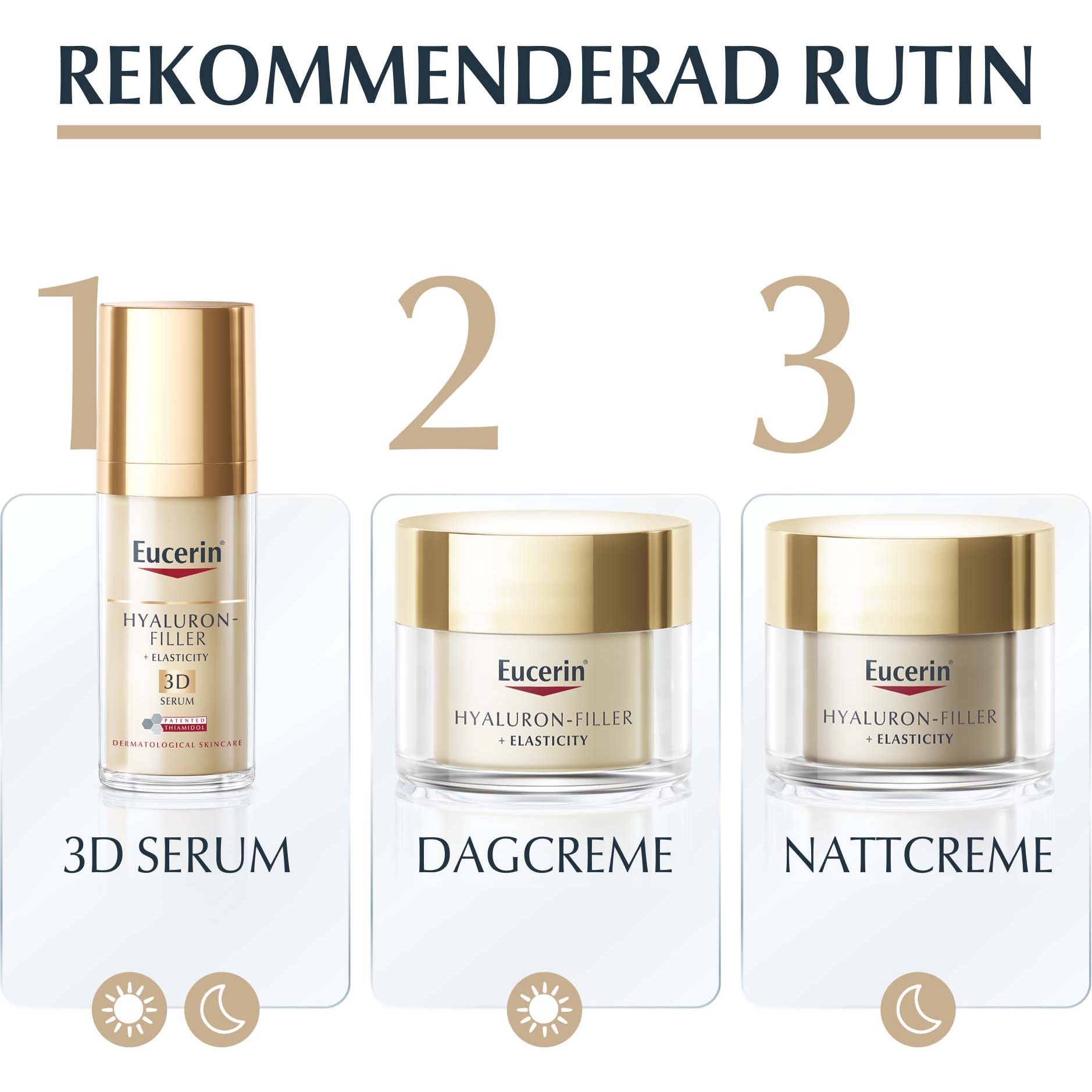 Eucerin HYALURON-FILLER + ELASTICITY Eucerin HYALURON-FILLER + ELASTIC (obrázok 6)