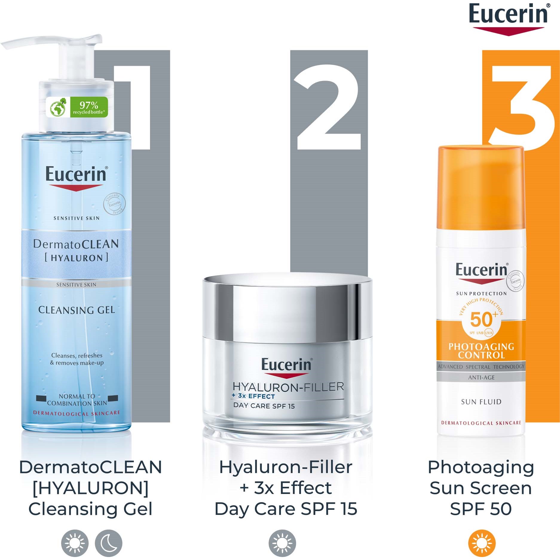 Eucerin Hyaluron-Filler +3x Effect Day Care Dry Skin SPF21 50 ml (obrázok 8)
