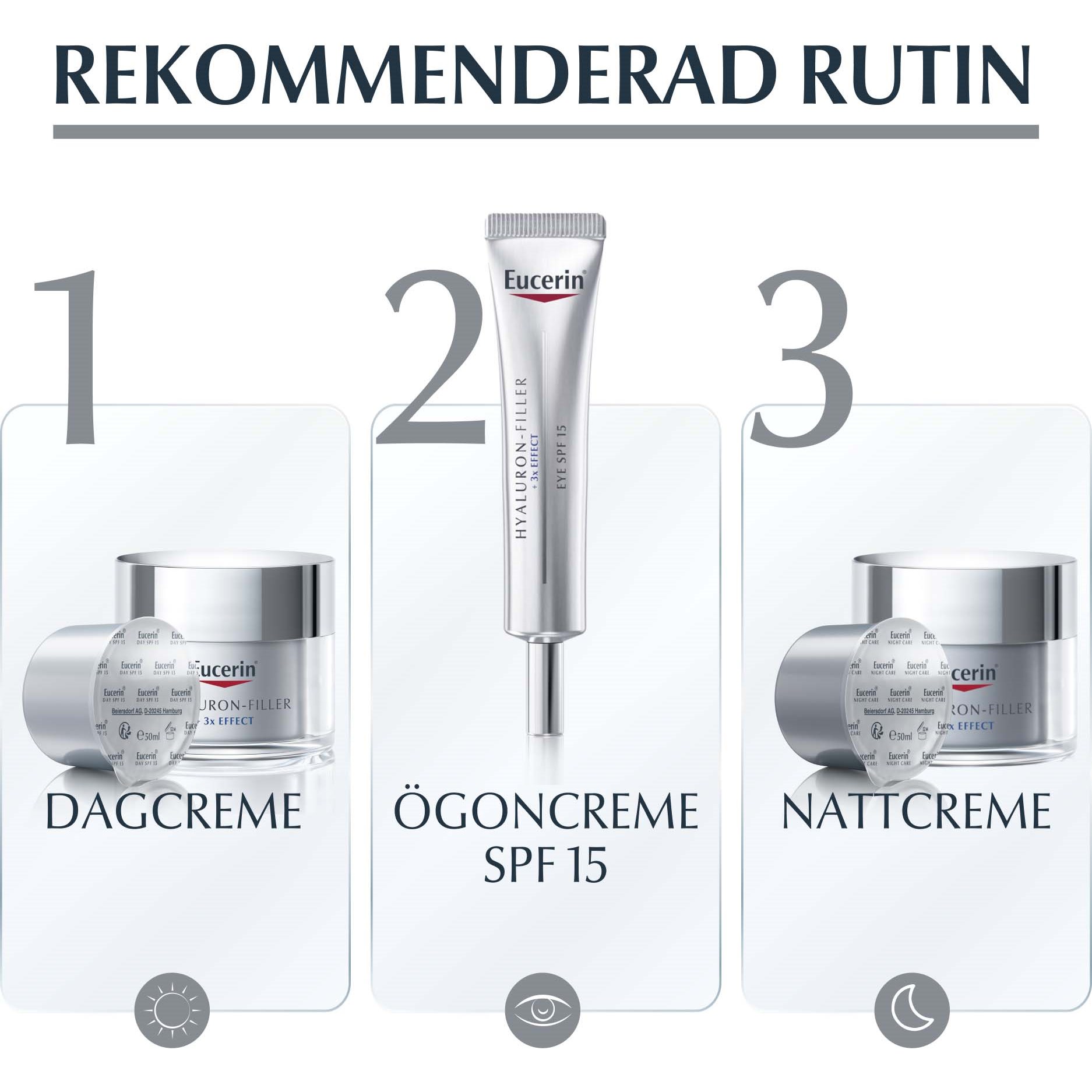 Eucerin Hyaluron-Filler +3x Effect Day SPF15 Refill 50 ml (obrázok 6)