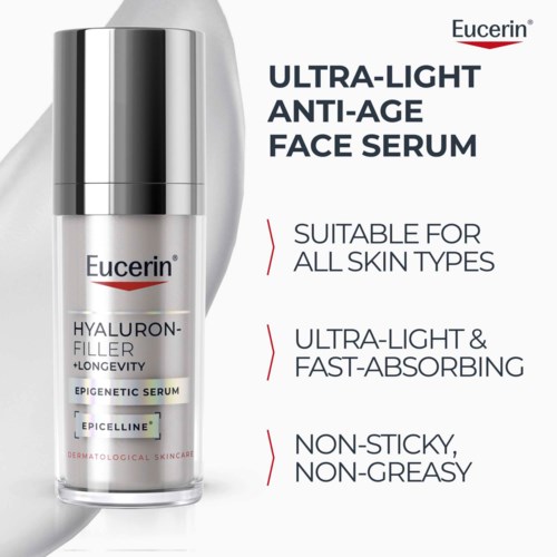 Eucerin Hyaluron-Filler +Elastictiy Serum + Eye Creme Gift Set