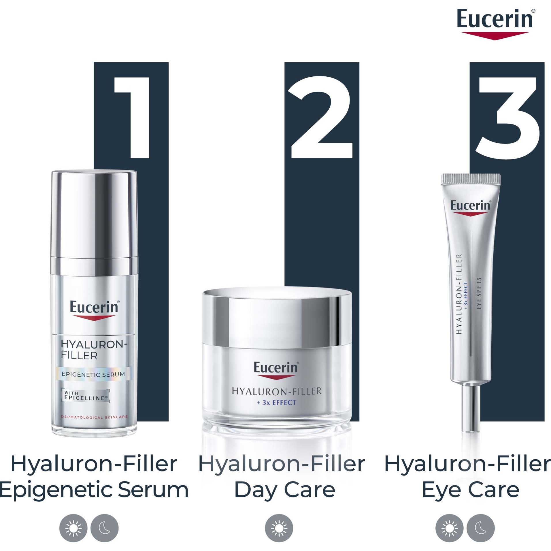 Eucerin Hyaluron-Filler Epigenetic Serum 30 ml (obrázok 7)