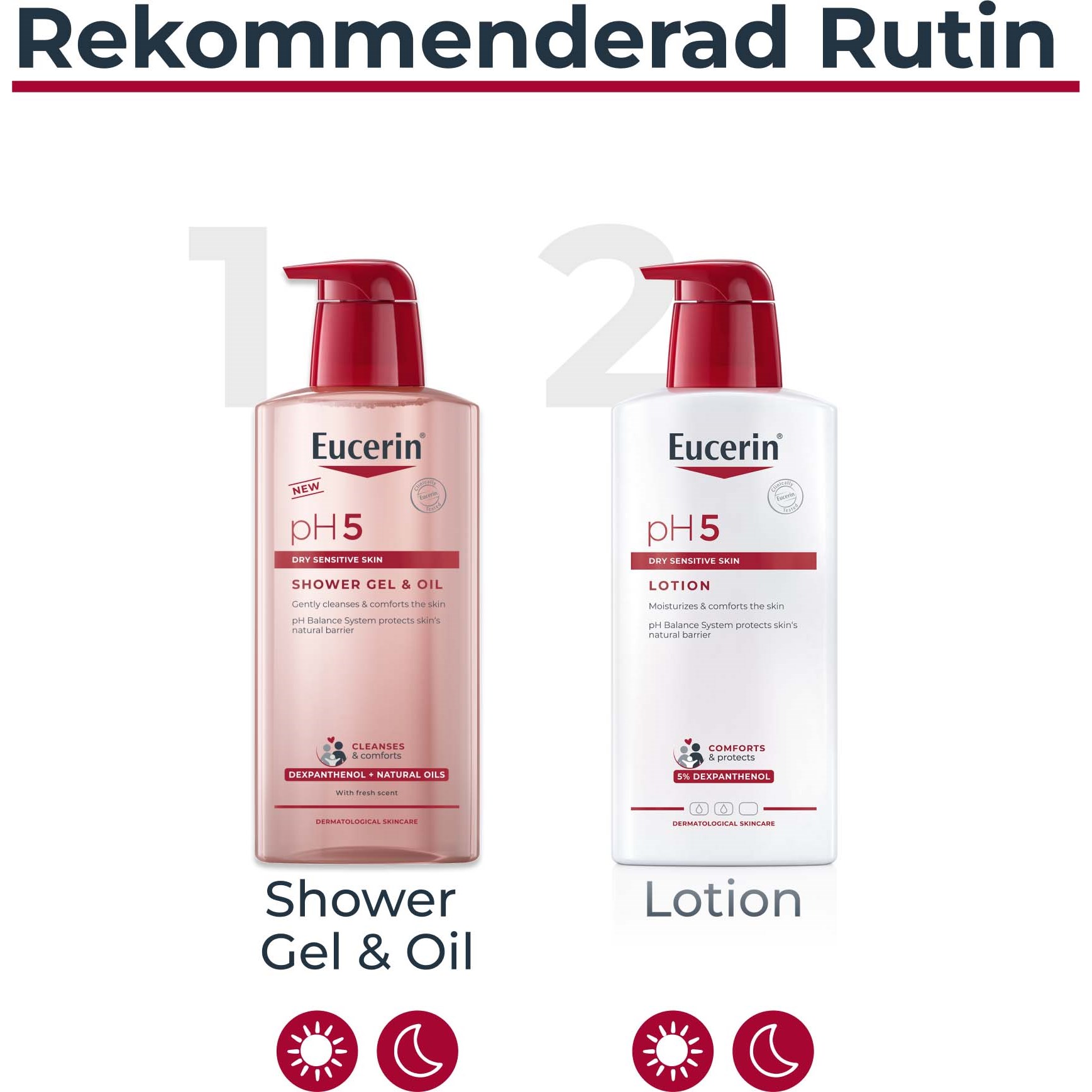 Eucerin pH5 Shower Gel & Oil Refill 400 ml (obrázok 6)