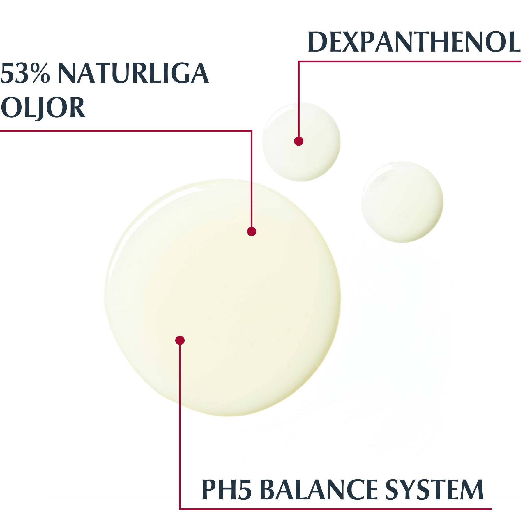 Eucerin pH5 Shower Oil Oparfymerad Refill 400 ml (obrázok 4)