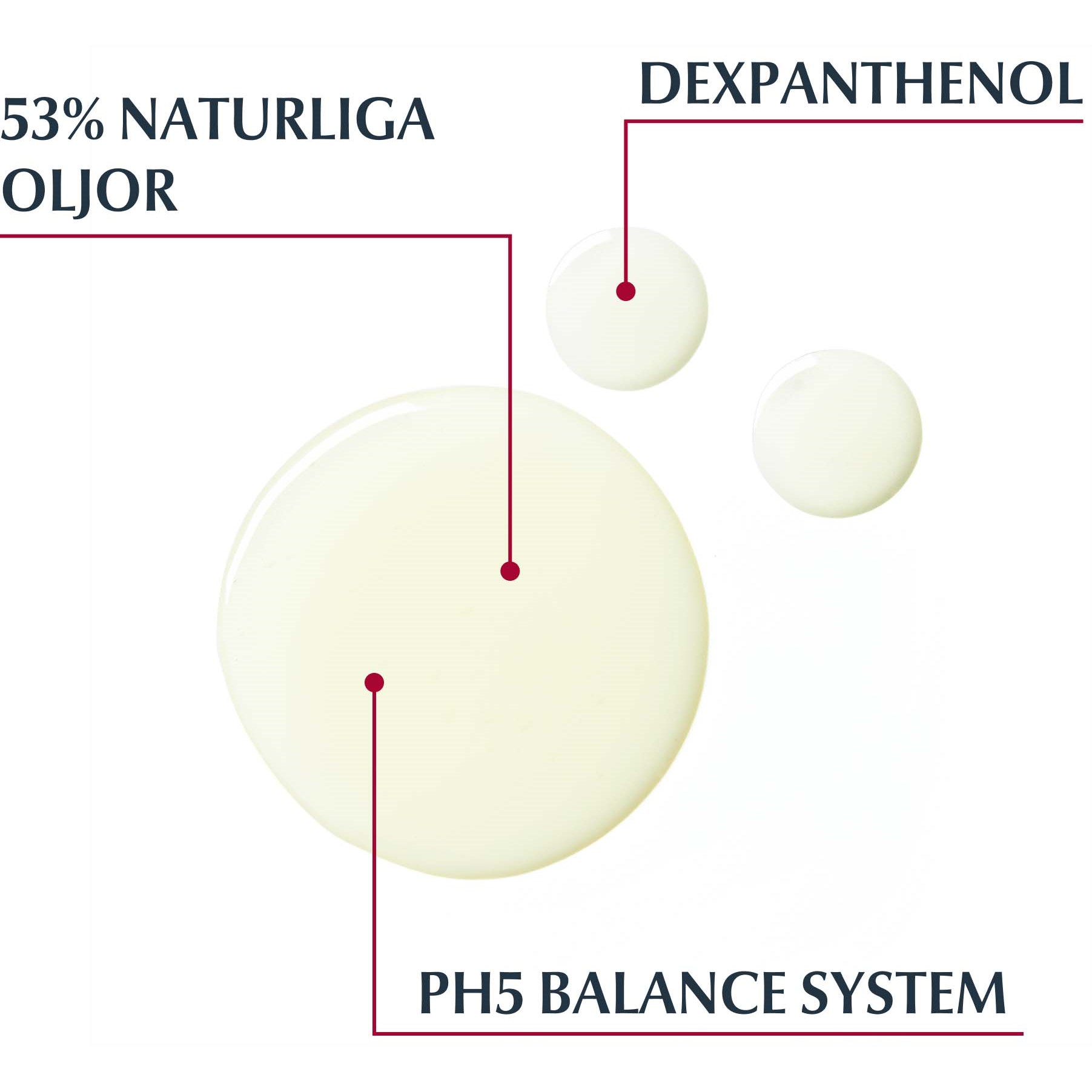 Eucerin pH5 Shower Oil parfym 400 ml (obrázok 4)
