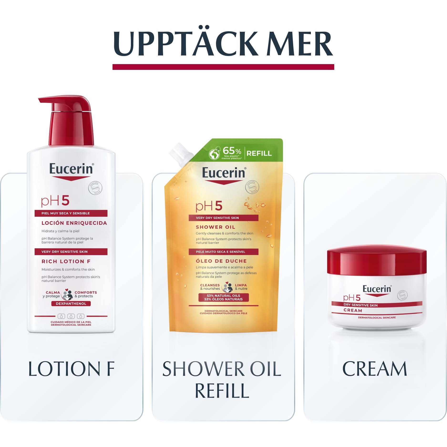 Eucerin pH5 Shower Oil parfym 400 ml (obrázok 6)