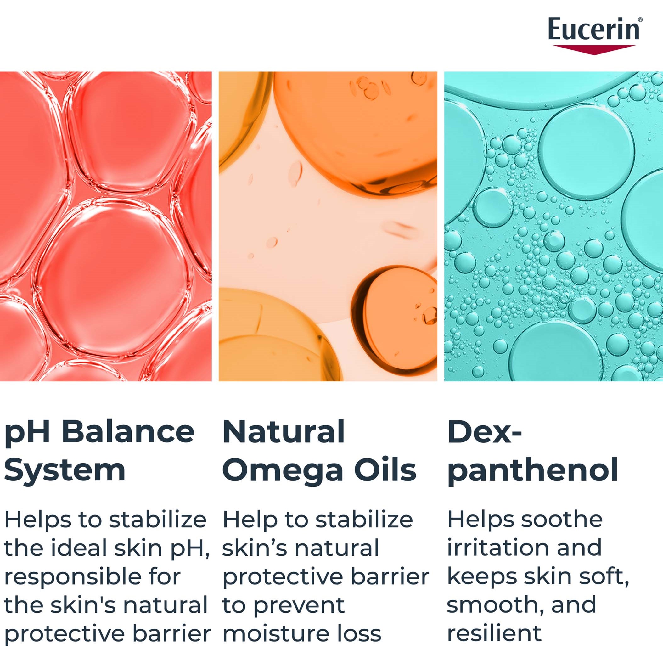 Eucerin Eucerin pH5 Shower Oil refill - olejek pod prysznic, opakowani (obrázok 4)
