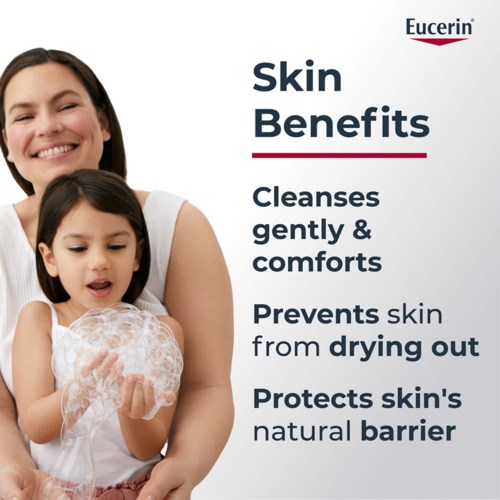 Eucerin-logo med tekst om hudfordele: renser forsigtigt, forhindrer tørhed, beskytter hudens naturlige barriere. Smilende kvinde og pige med bobler.