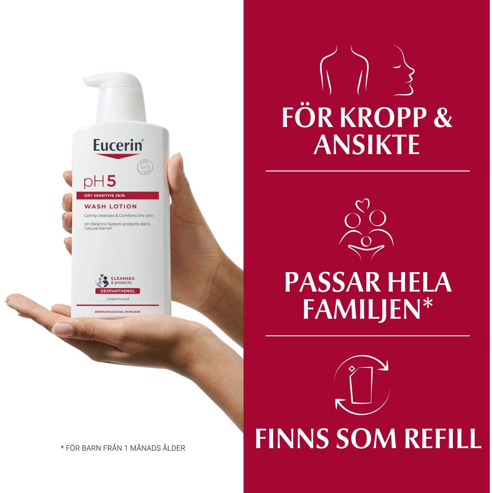 Eucerin pH5 Wash Lotion Oparfymerad 400 ml (obrázok 3)