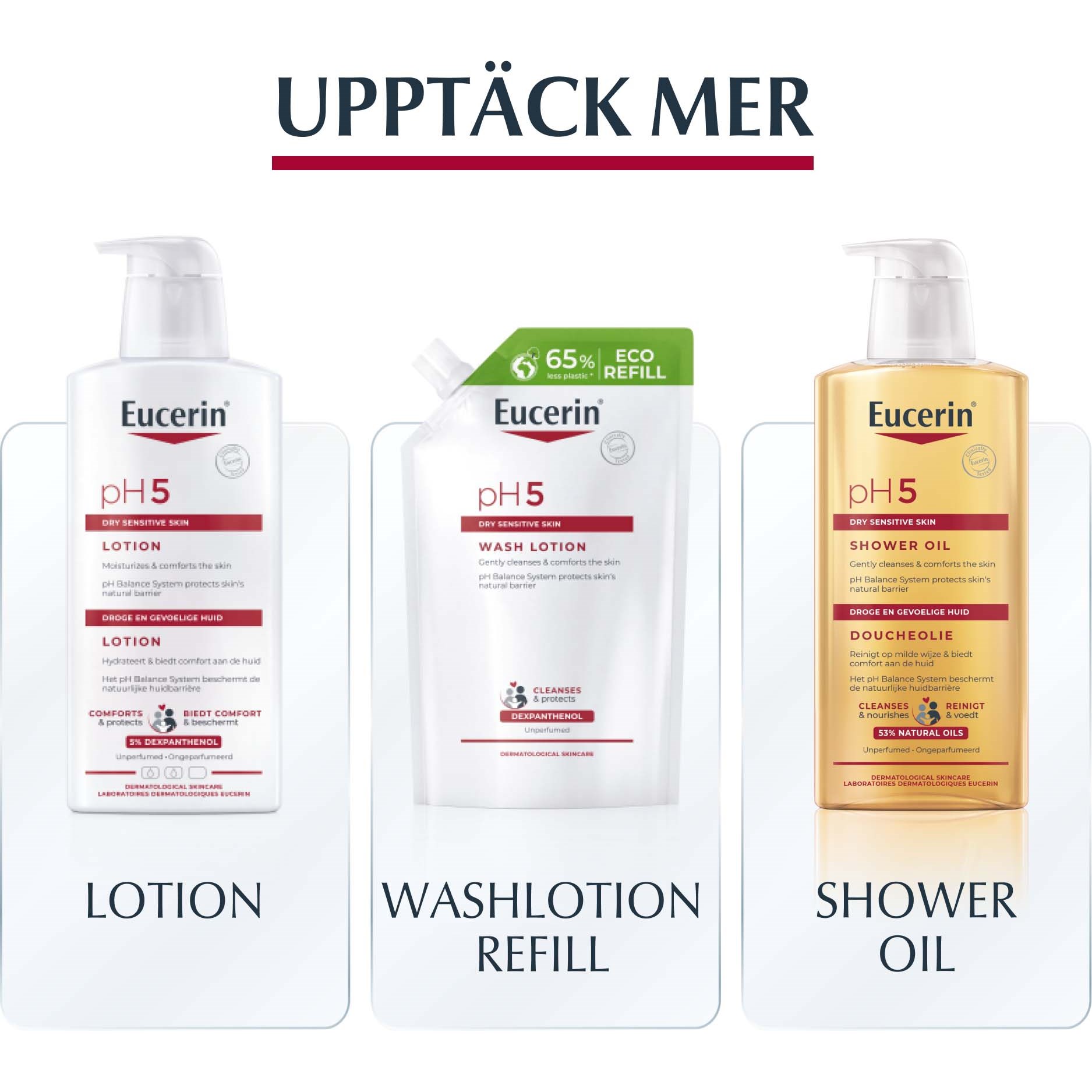 Eucerin pH5 Wash Lotion Oparfymerad 400 ml (obrázok 6)