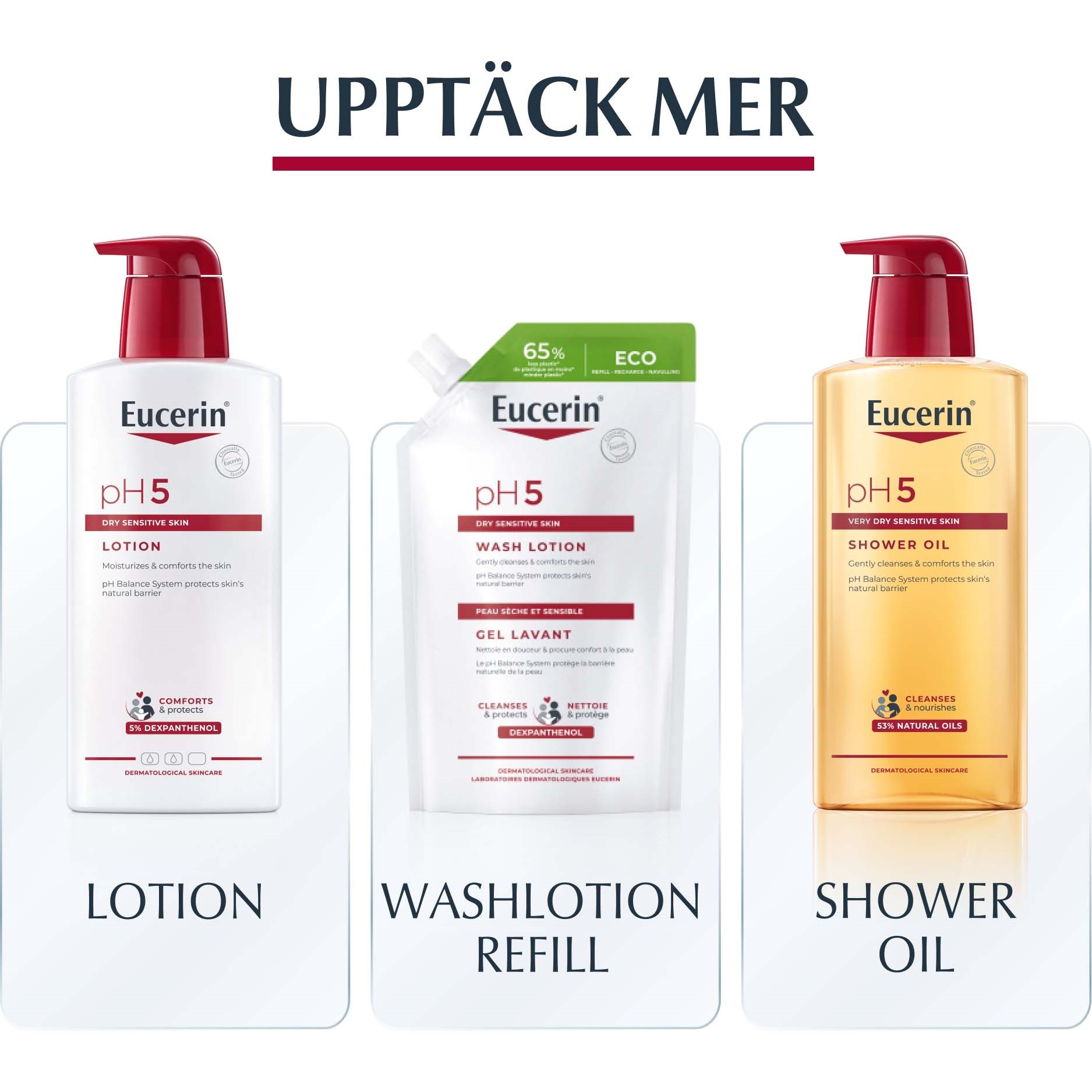 Eucerin pH5 Washlotion parfym 400 ml (obrázok 6)