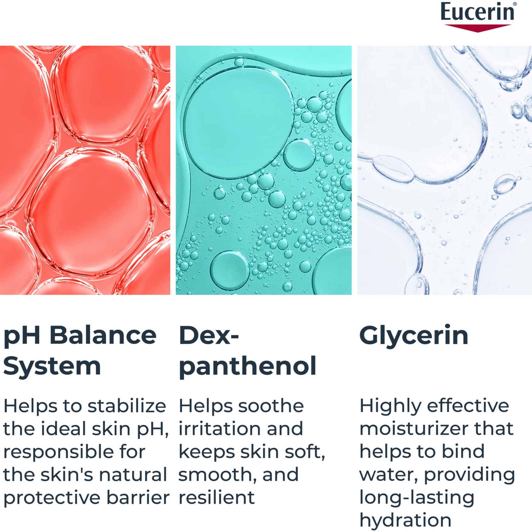 Eucerin pH5 Eucerin pH5 Washlotion Refill Parfymerad - balsam myjące, (obrázok 4)