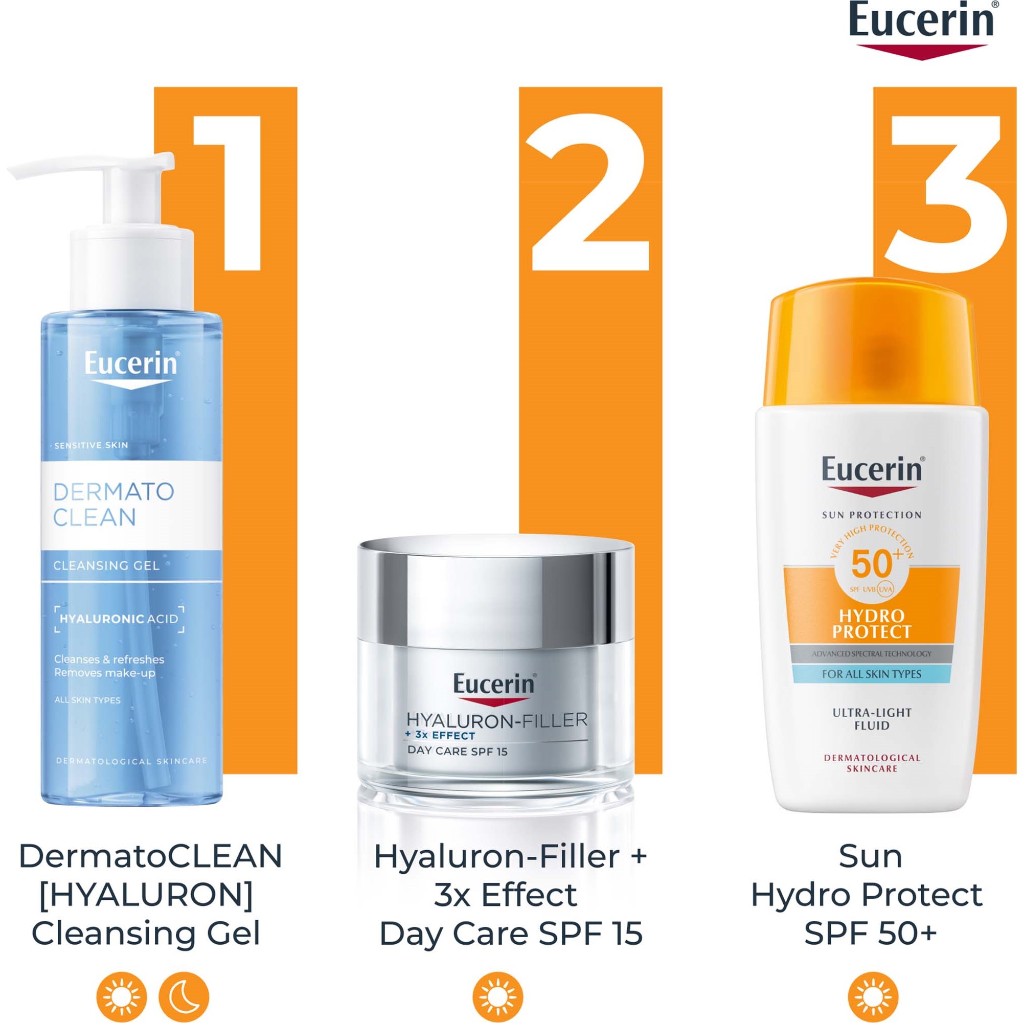 Eucerin Sun Hydro Protect Ultra Light Fluid SPF 50+ 50 ml (obrázok 6)