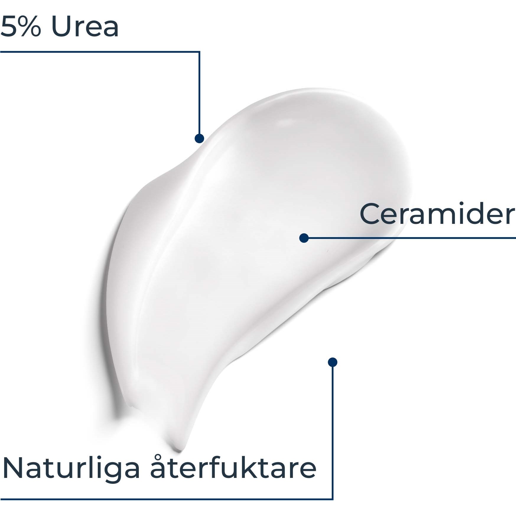 Eucerin UreaRepair 10% Urea Intensive Moisturising Lotion 400 ml (obrázok 3)