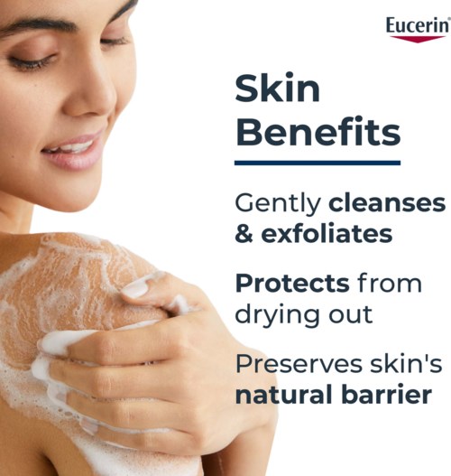 Eucerin logo øverst til højre, teksten fremhæver hudens fordele som rensning, eksfoliering og beskyttelse af den naturlige barriere.