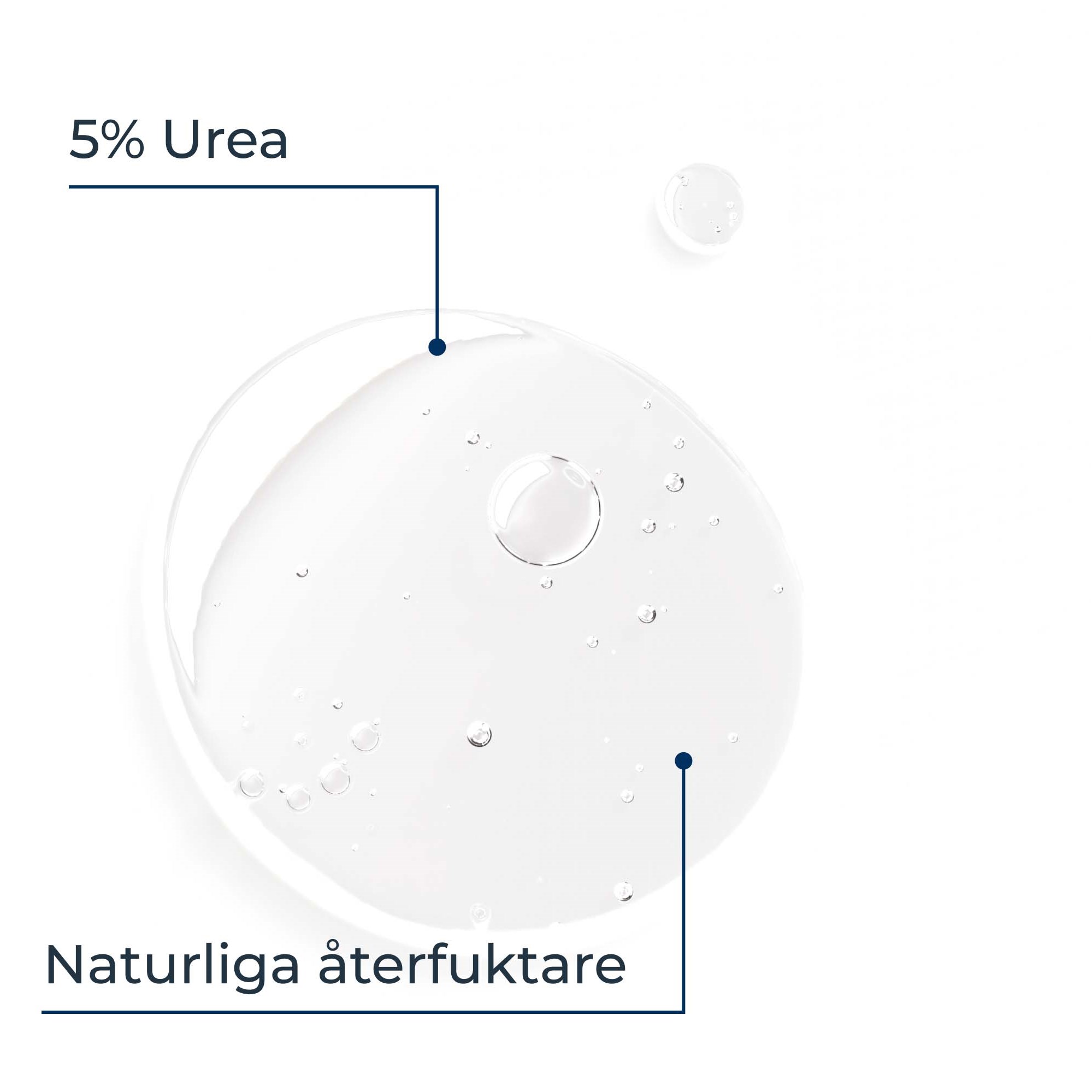 Eucerin UreaRepair 5% Urea Gentle Shower Gel 400 ml (obrázok 4)