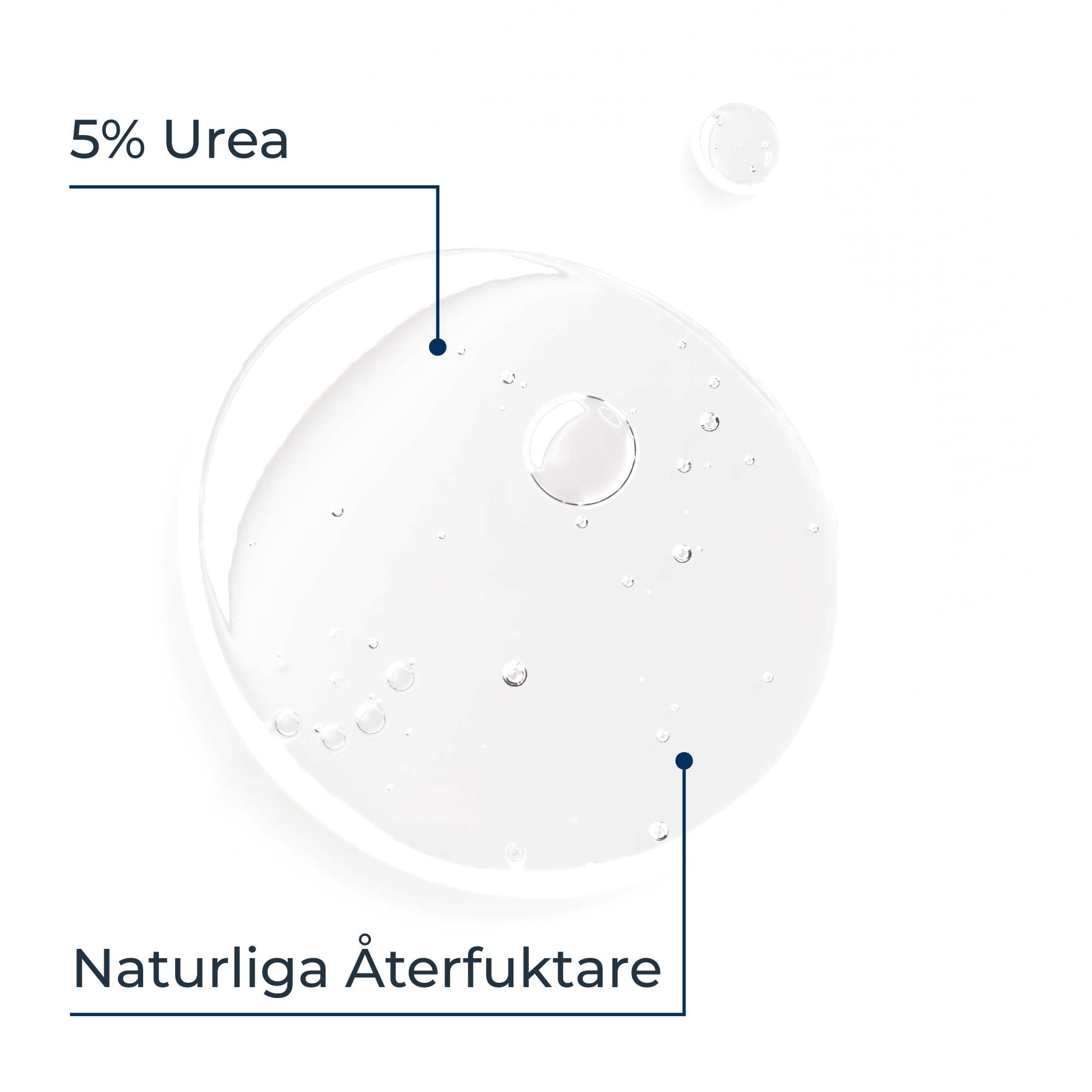 Eucerin UreaRepair 5% Urea Gentle Shower Gel Refill 400 ml (obrázok 4)
