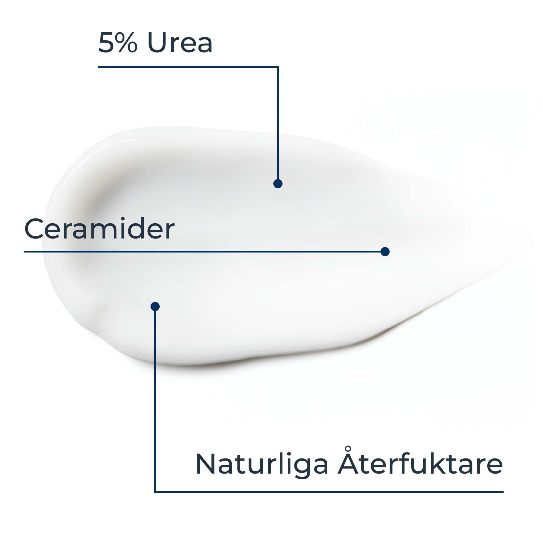 Eucerin UreaRepair 5% Urea Hand Cream 75 ml (obrázok 4)