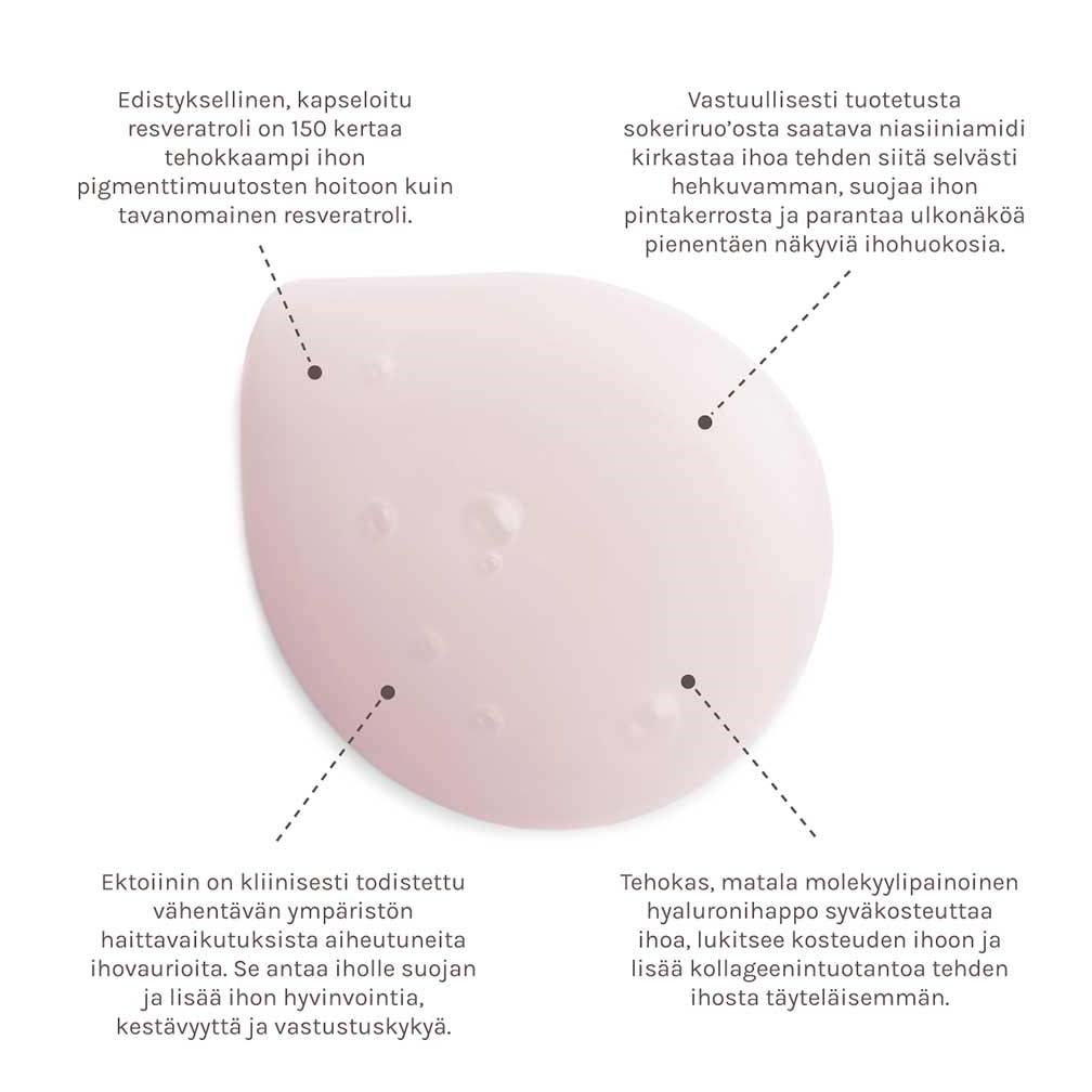 Evolve Organic Beauty Resveratrol & Niacinamide Serum 30 ml (obrázok 3)