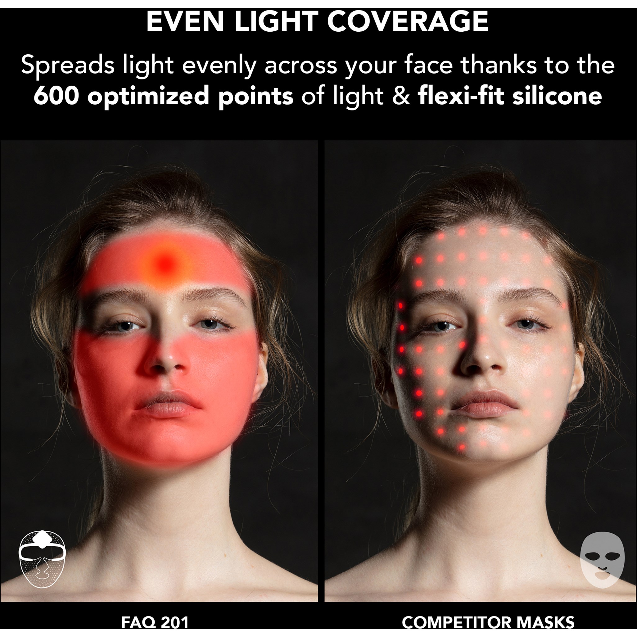 FAQ Swiss FAQ™ 201 RGB LED Face Mask (obrázok 5)
