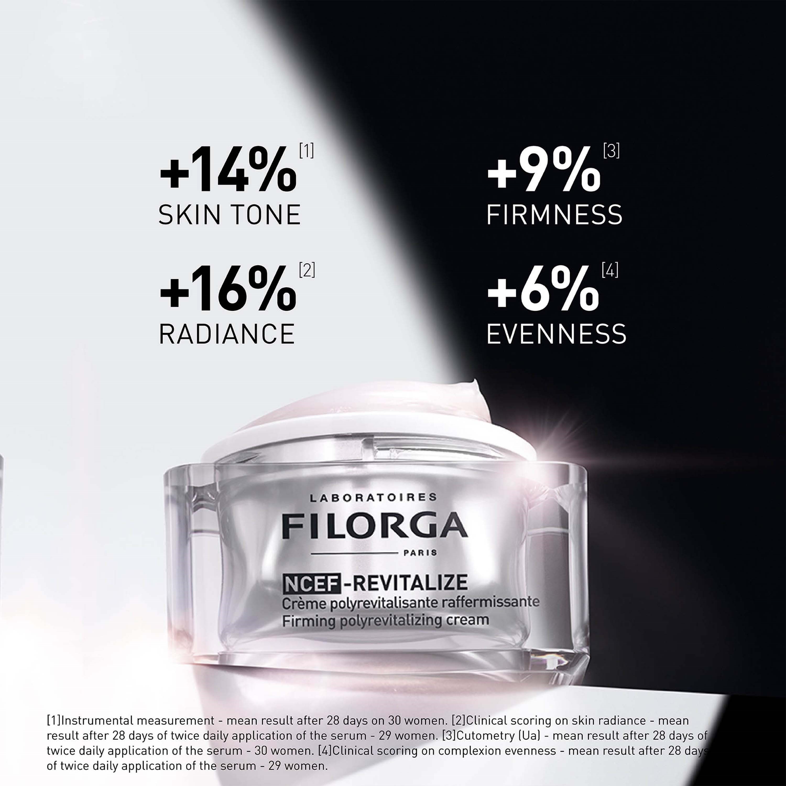 FILORGA NCEF-Revitalize Cream 50 ml (obrázok 4)