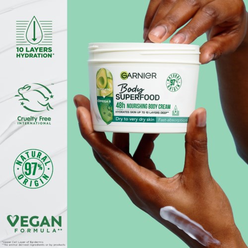 Eine Hand hält einen weißen Behälter mit Garnier Body Superfood Creme mit Avocado-Bild auf dem Etikett.
