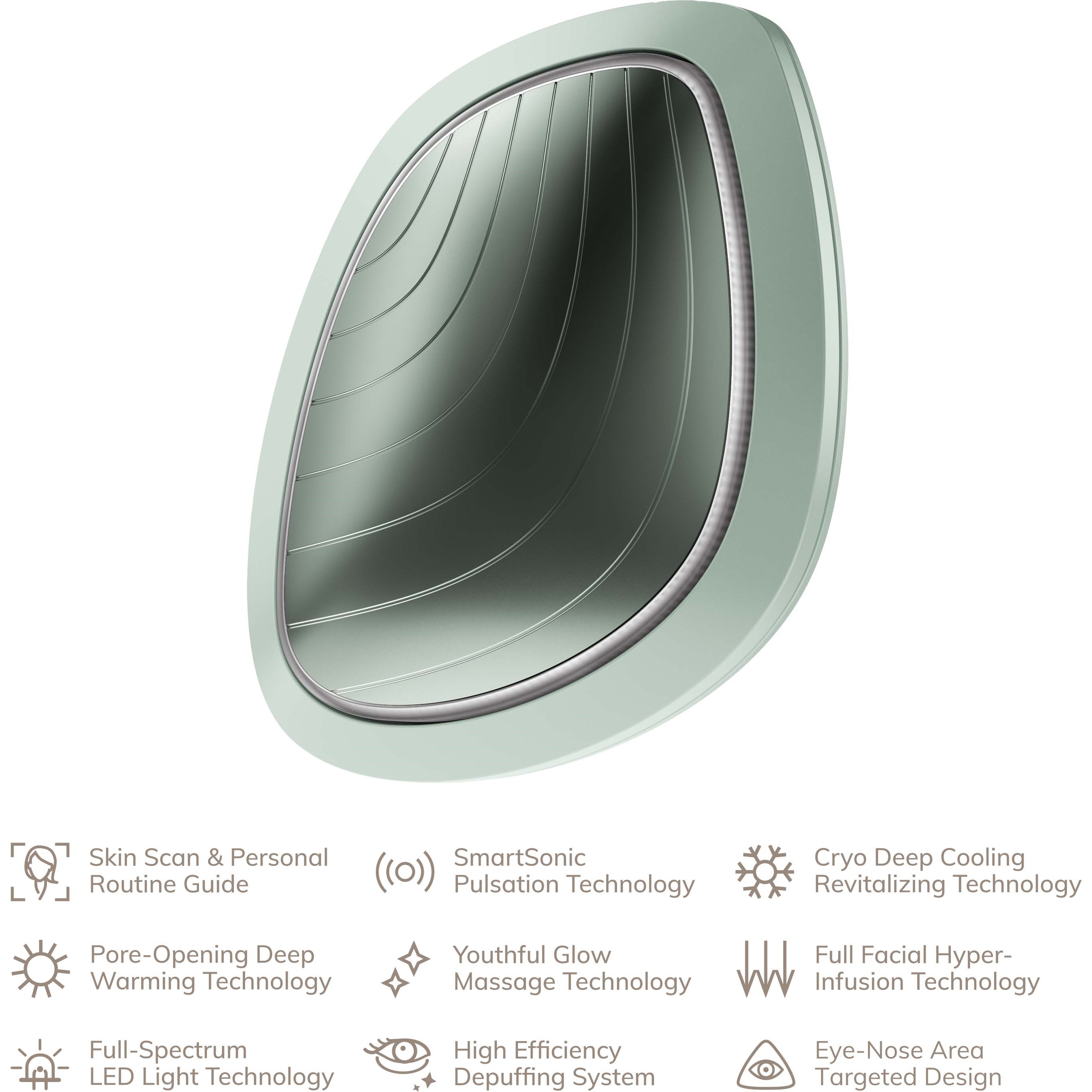 Geske 9 in 1 Sonic Warm & Cool Mask Green (obrázok 5)