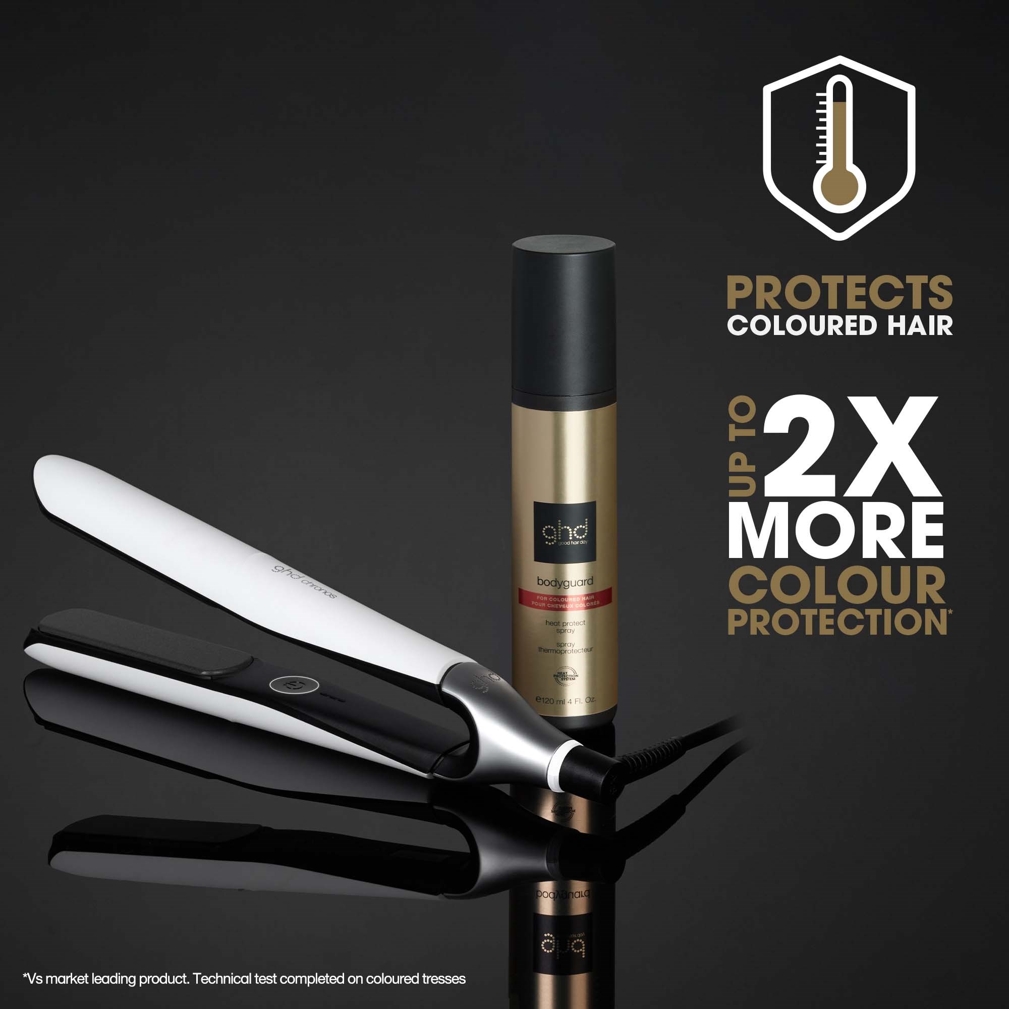 ghd Bodyguard Heat Protect Spray For Coloured Hair 120 ml (obrázok 6)