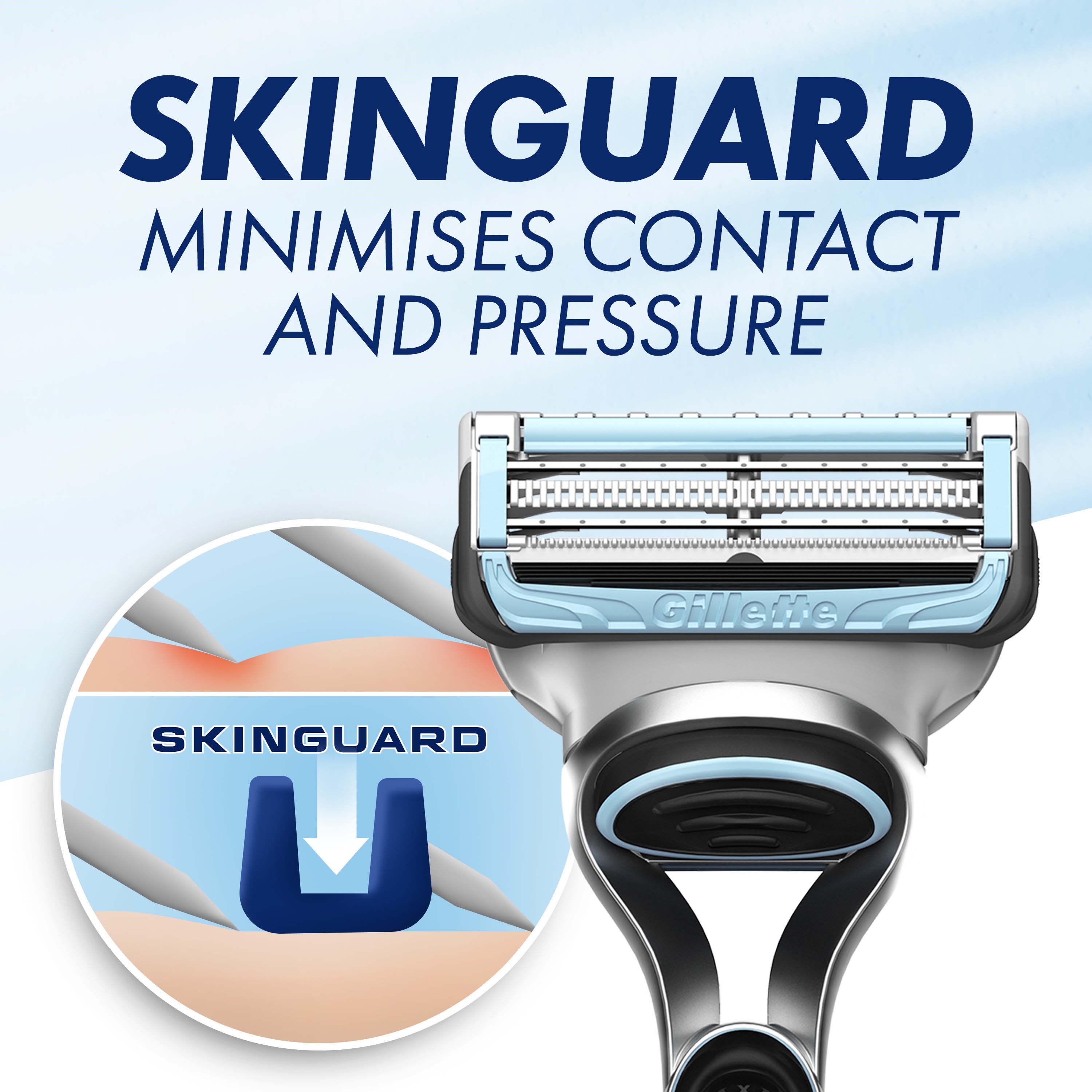 Gillette SkinGuard Sensitive Men’s Razor 1 Handle 2 Blade Refills (obrázok 3)