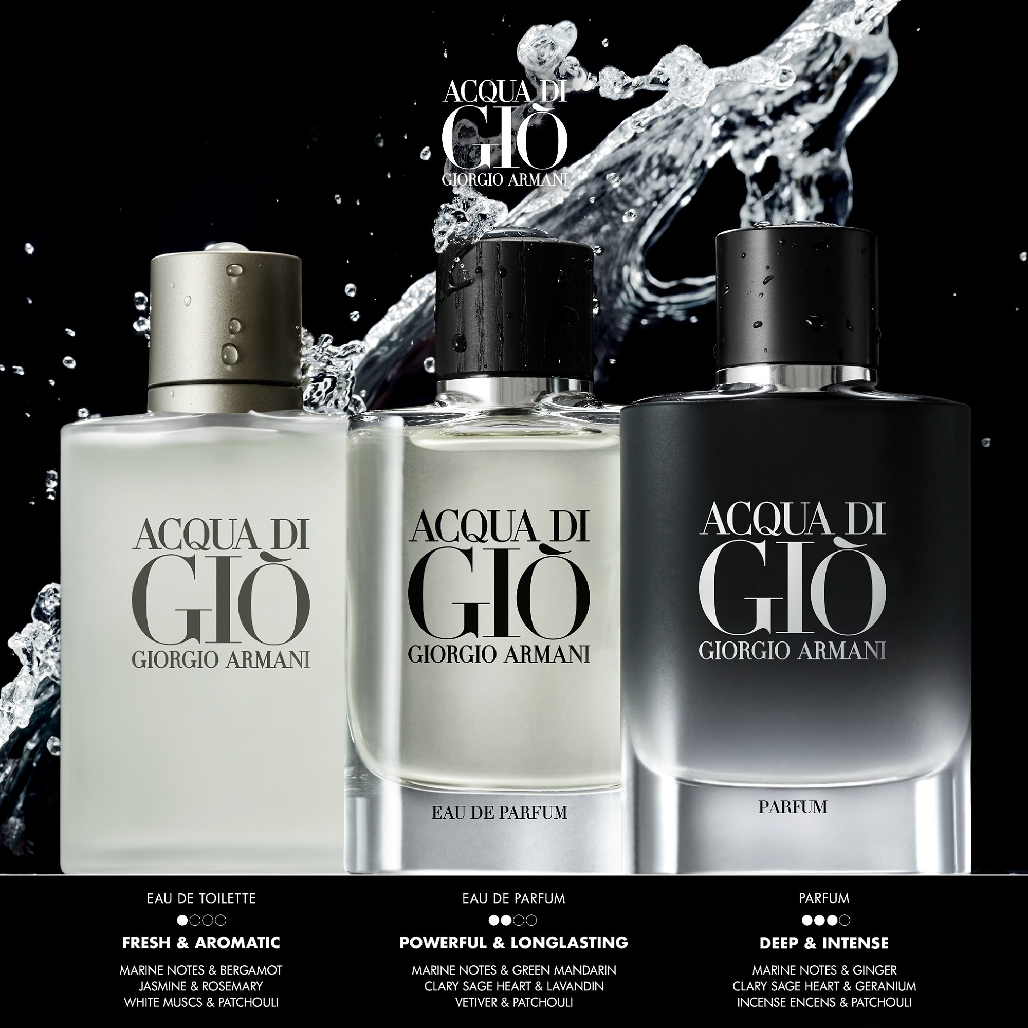 Giorgio Armani Acqua di Giò Parfum Refill 150 ml (obrázok 7)