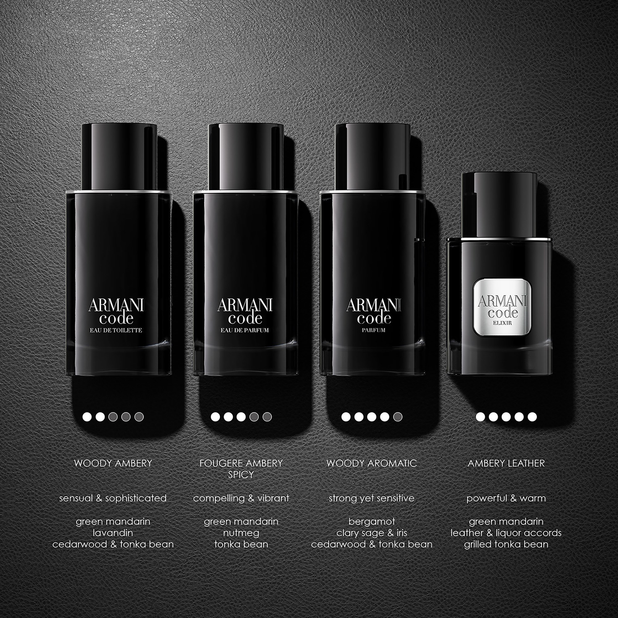Giorgio Armani Armani Code Elixir 50 ml (obrázok 5)