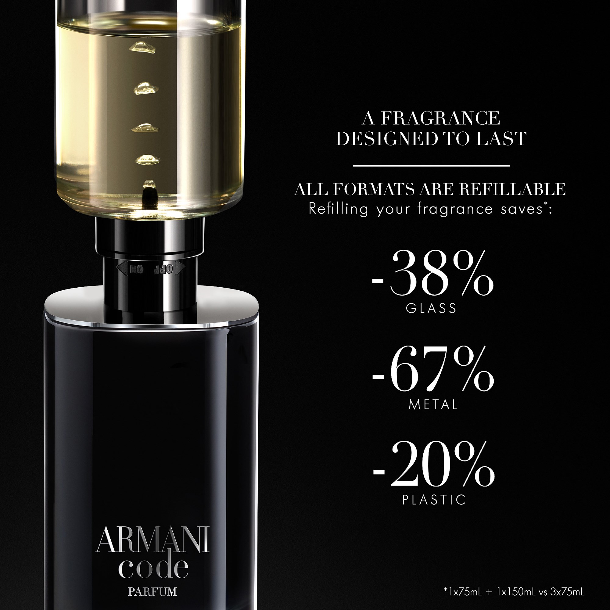 Giorgio Armani Code Le Parfum 125 ml (obrázok 10)