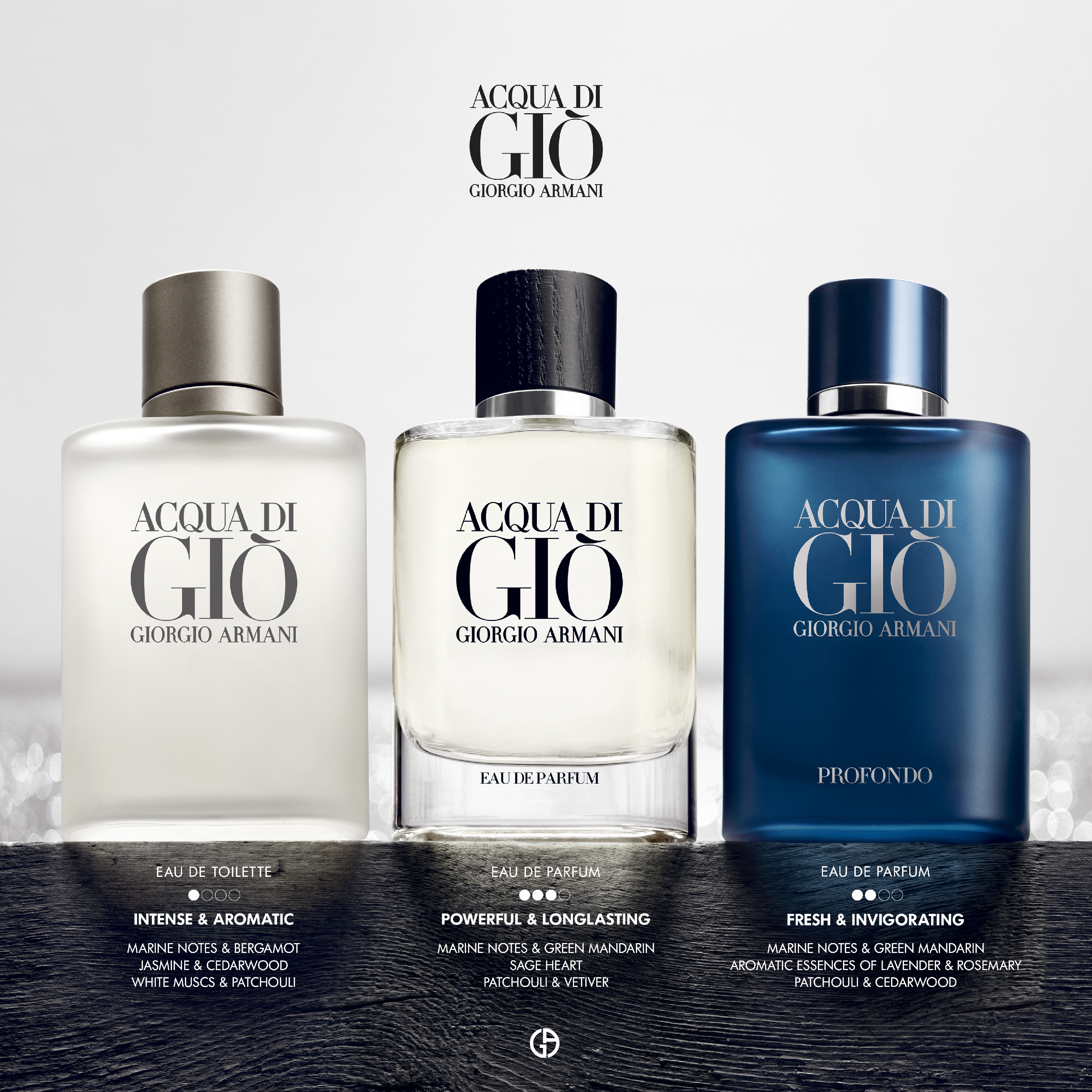 Giorgio Armani Acqua di Gi Armani Eau de Parfum 75 ml lyko