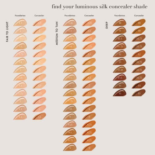 Undertone Designer Shaping Cream Foundation Swatches Armani