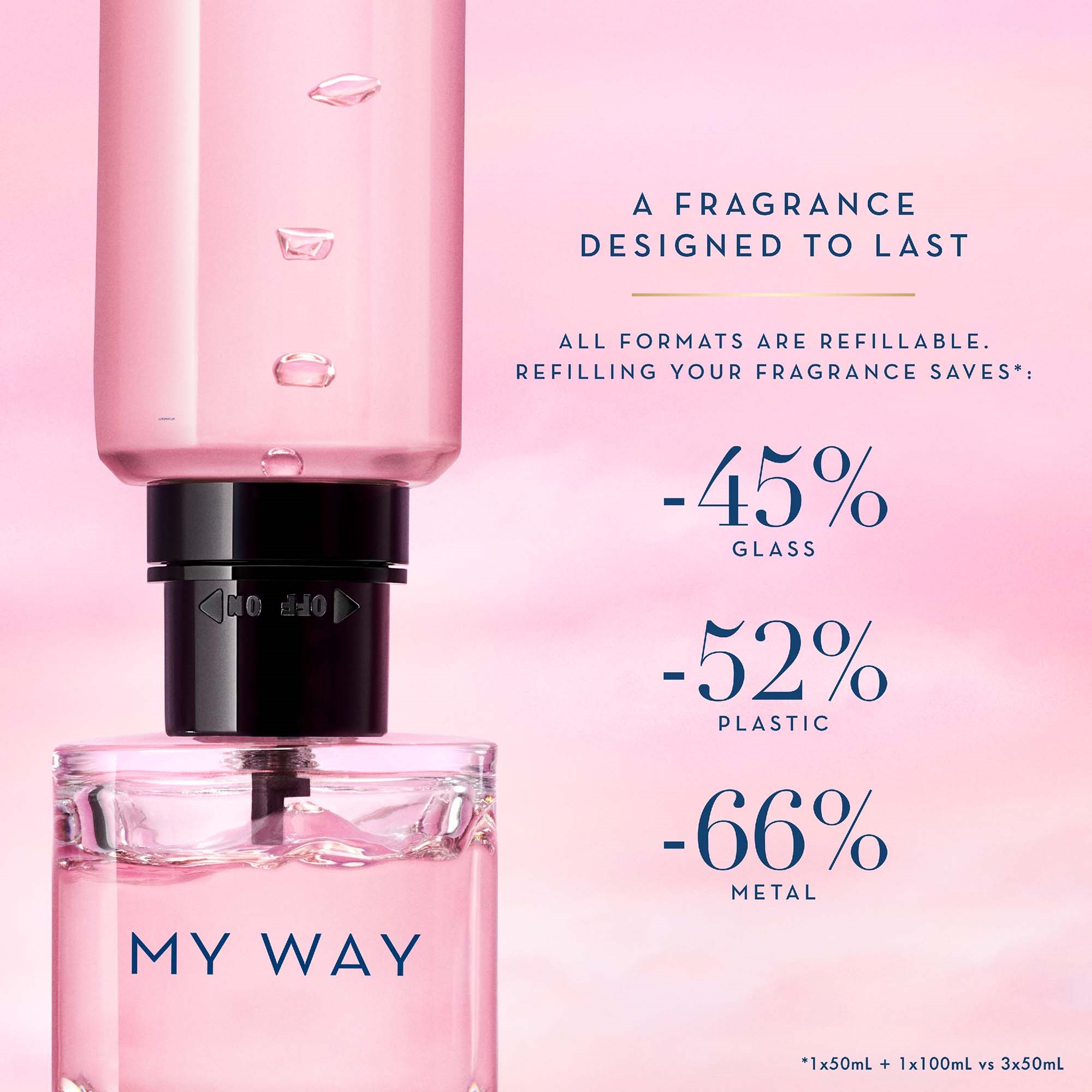 Giorgio Armani My Way Eau de Parfum Refill 100 ml (obrázok 5)
